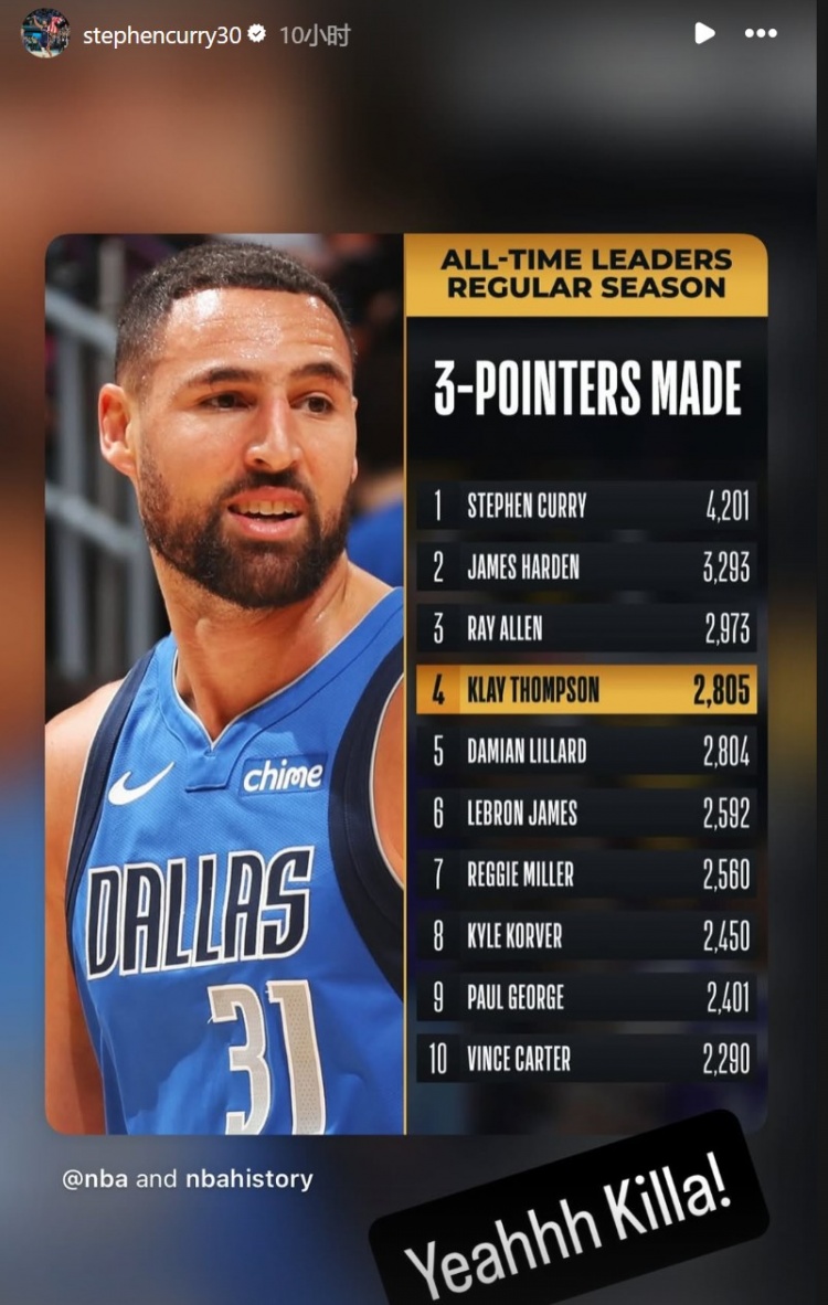 HuaTiHui-克莱三分命中数超越利拉德&amp;上升至历史第四！库里祝贺：耶 杀手！